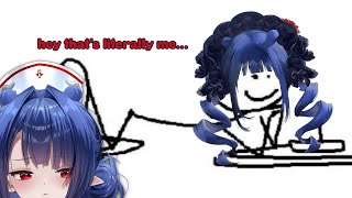 Loredump
