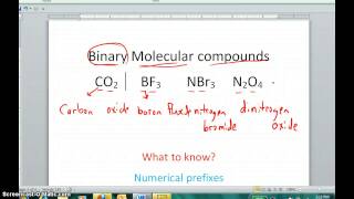 Naming Binary Molecular Compounds