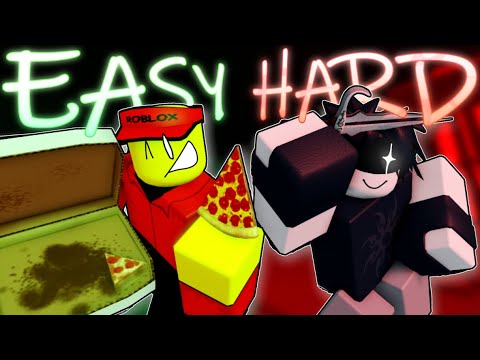 Ranking the FORSAKEN SURVIVORS From EASIEST to HARDEST