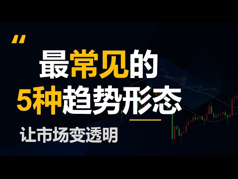 最常见的5种趋势形态(价格行为学)