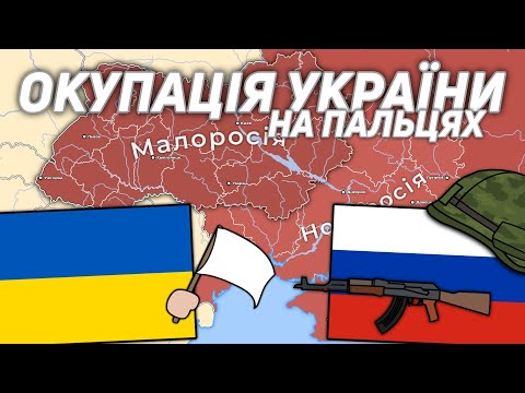 Що, якщо Україну окупують