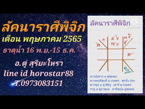 ลัคนาราศีพิจิกพฤษภาคม2565