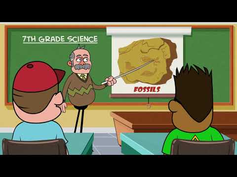 Ted-Ed: Sneideman Josh Geologic Time