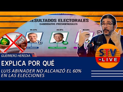 Guerrero Heredia explica por qué Luis Abinader NO ALCANZÓ el 60% en las ELECCIONES