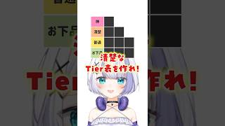清楚なTier表を作れ！【#ミリプロ】