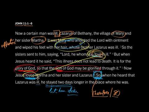 God’s Love Allows Pain and Loss: John 11:1–6, Part 3
