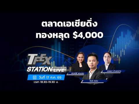 TFEX Station วิเคราะห์ราคาสินทรัพย์ตลาดฯ Futures 17/07/2026