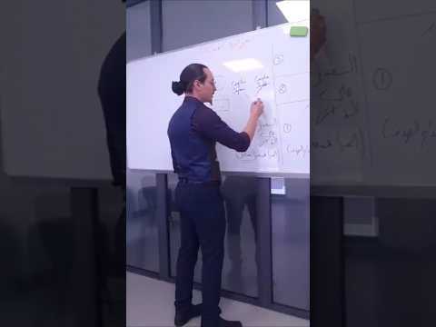 ولا تمشي في الأرض مرحا..