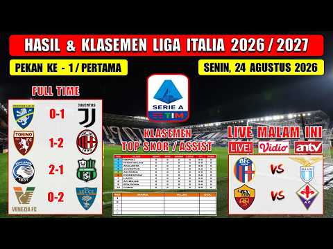 <strong>Hasil</strong> Liga Italia Tadi Malam ~ TORINO vs MILAN ~ FROSINONE vs JUVENTUS ~ Liga Italia 2026 Pekan 1
