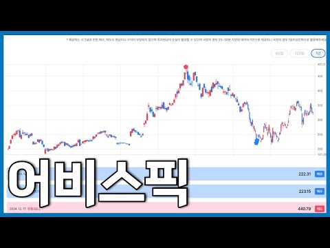 어비스픽을 소개합니다.