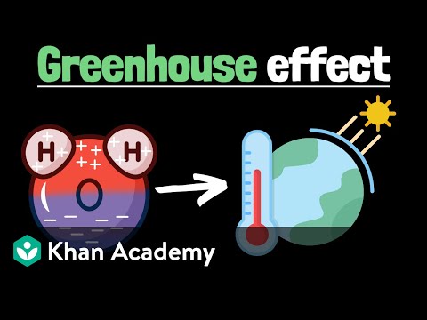 The greenhouse effect | Physics | Khan Academy