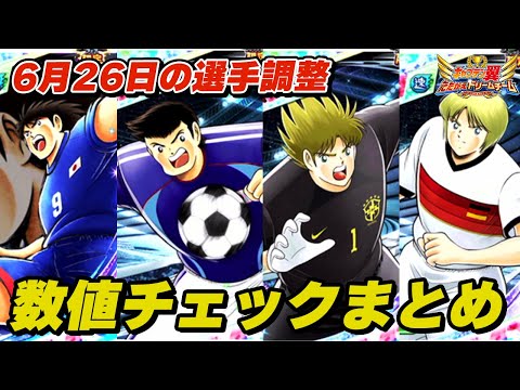 6月26日の選手調整、数値チェックまとめ