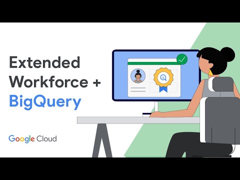 Workforce Identity Federation use case: Extended Workforce