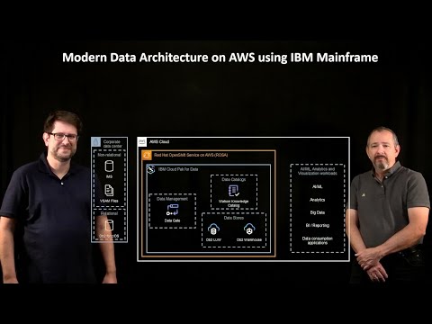 Modern data architecture on AWS with IBM Db2 for z/OS Data Gate | Amazon Web Services
