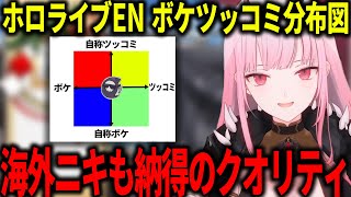 ホロライブENメンバーのボケツッコミ分布図を作るもホロメンの意外な一面を晒してしまうカリオペ【ホロライブ切り抜き/日本語/森カリオペ】