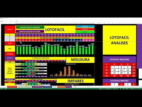 LOTOFACIL 3186 DICAS E ANALISE PARA JOGAR