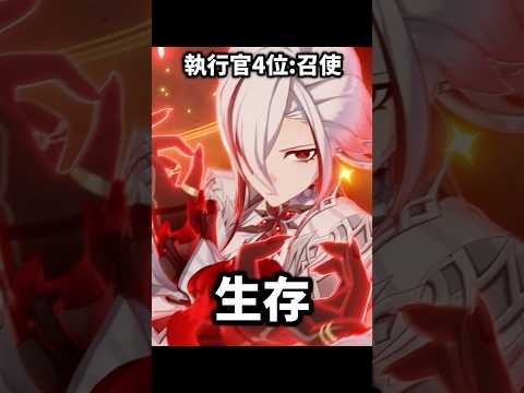 【原神】ファトゥスはもうダメかもしれない【Genshin Impact】