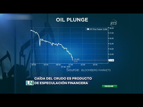 Ecuador se verá seriamente afectado por la caída del precio del petróleo