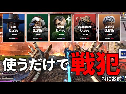 リコンクラスもう消したら？ｗｗ  特にお前 | Apex Legendsのサムネイル