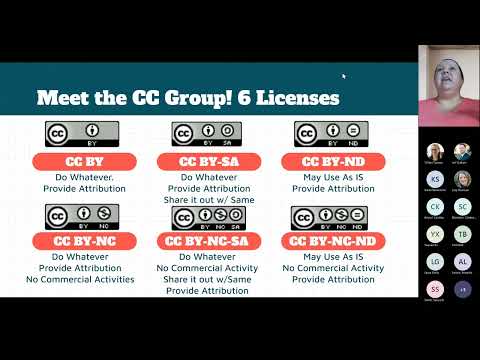 Share and Share Alike: A Guide to Creative Commons Licenses