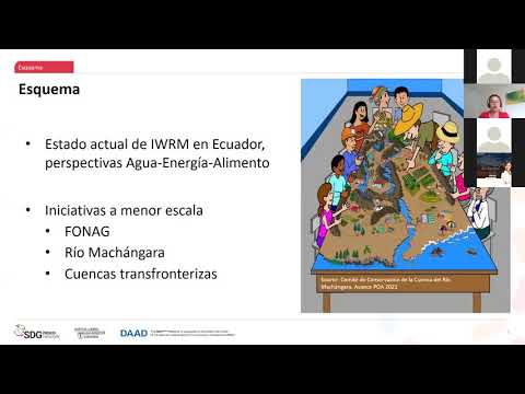 Gestão Integrada de Recursos Hídricos no Equador e México - 24/06/2021 - Inglês