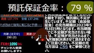 FX銭士1096ちゃん2023/05/02