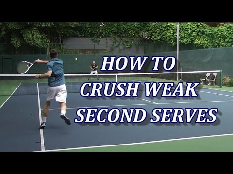 How To Aggressively Return Weak Tennis Serves