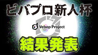 【#ビバプロ 1期生】ビバプロ新人杯～結果発表～