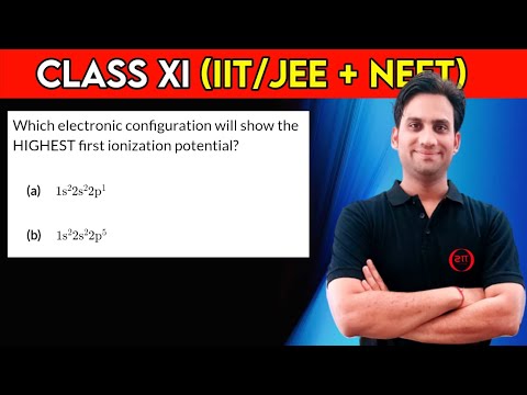 Which electronic configuration will show the highest first ionization potential?