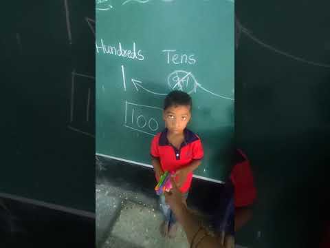 a small activity to learn hundreds place