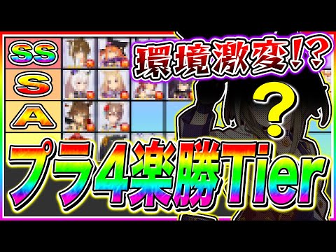 【ウマ娘】誰でも簡単プラチナ4向け長距離8月LoH最強ウマ娘Tierランク＋全キャラ性能解説!!札幌2600m【ウマ娘 新シナリオ 無人島 リーグオブヒーローズ】