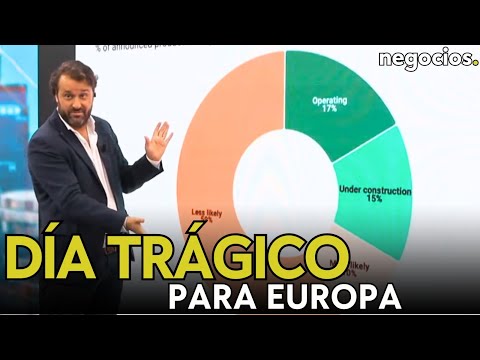 Día trágico para Europa: el error de la lucha contra China que va a hundir a su propia industria