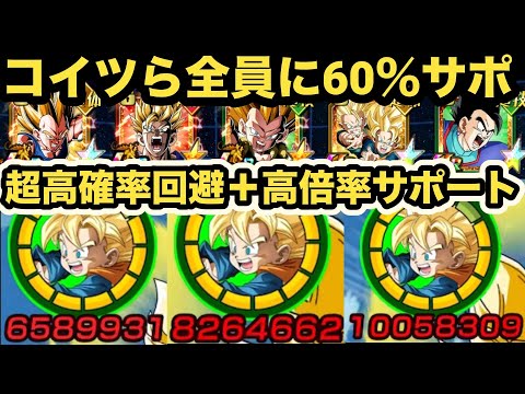 バケモンたちに60％サポート！極限したかめかめ波悟天使ってみた！【ドッカンバトル】【Dragon Ball Z Dokkan Battle】