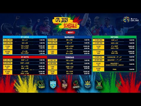 CPL 2023 Preview