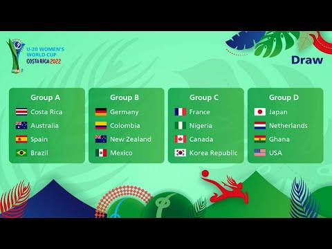 2022 FIFA Under-20 Women’s World Cup Group Stage Draw