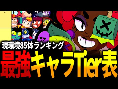 【ブロスタ】プロが作った全85キャラ最新Tier表を紹介!!【最強キャラランキング】