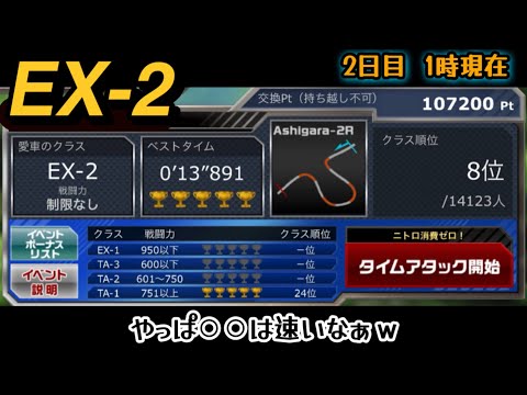 【ドリスピ/TA】（EX-2）なんか上手くいったけど…最後どこまで落ちる？w