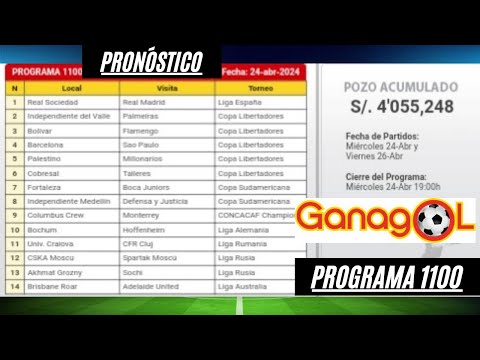 GANAGOL 1100 ANÁLISIS COMPLETO, PRONÓSTICO SENCILLA Y 5 DOBLES Y RESULTADOS 1099 ¡SUSCRIBETE