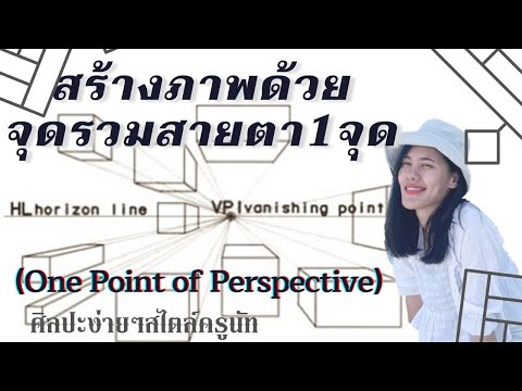 สร้างภาพด้วยจุดรวมสายตา-1-จุด สร้างภาพด้วยจุดรวมสายตา-1-จุด