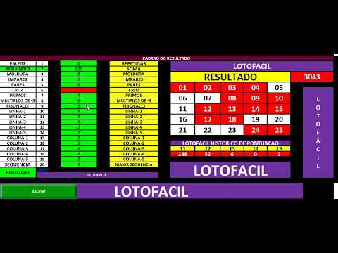 lotofacil resultado 3043