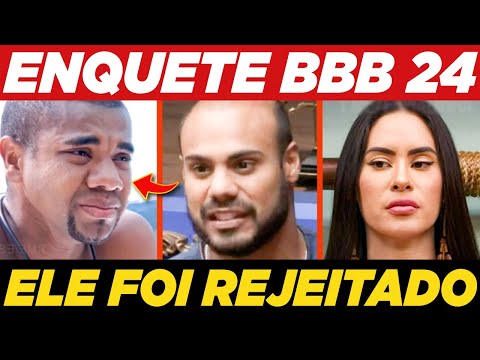 VEJA QUEM SAI DO BBB 24 ENQUETE VOTALHADA - ISABELE, MARCUS OU DAVI ?