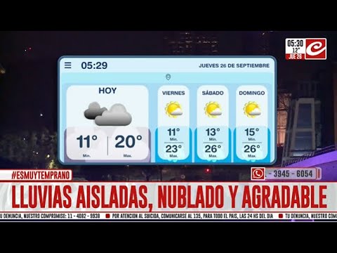 Jueves con lluvias aisladas por la mañana y agradable por la tarde