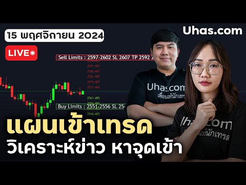 🔴Liveวางแผนเทรดทอง15พฤศจิกา