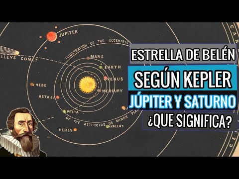 ¿REGRESÓ LA ESTRELLA DE BELÉN KEPLER TENÍA RAZÓN: GRAN CONJUNCIÓN JÚPITER SATURNO DICIEMBRE 21 2020