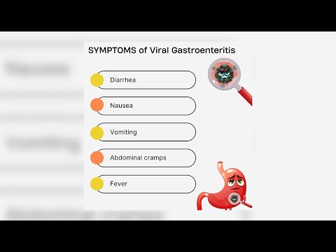 Health Check - Gastroenteritis