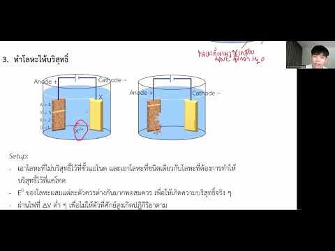 EP3เคมีม.ปลาย|เคมีไฟฟ้า|