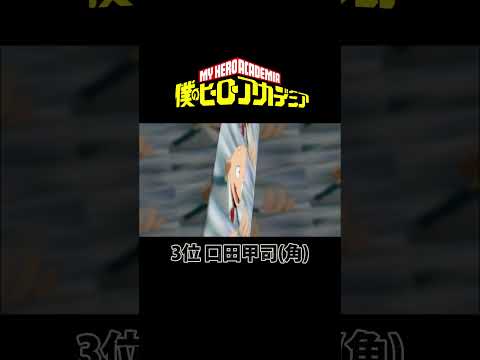 むきむきしてあげたいランキング #ヒロアカur #myheroacademia #shorts #ヒロアカ