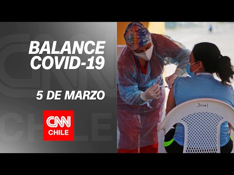 Balance COVID-19 | Chile supera los 5 mil casos en un día y alcanza su cifra más alta desde junio