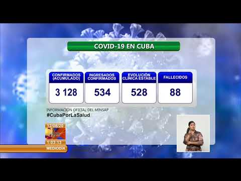 Cuba reporta 35 nuevos casos positivos a la COVID-19
