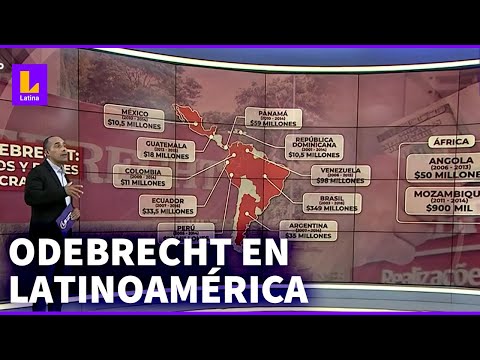 El dinero Marcelo Odebrecht repartido en Latinoamérica